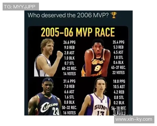 太阳队续约瑞安邓恩第三年球队选项上季场均69分36篮板表现稳定